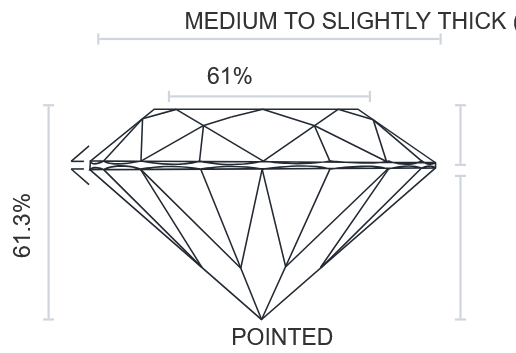 IGI 1.36CT F VS1 Pear Lab-Grown Diamond